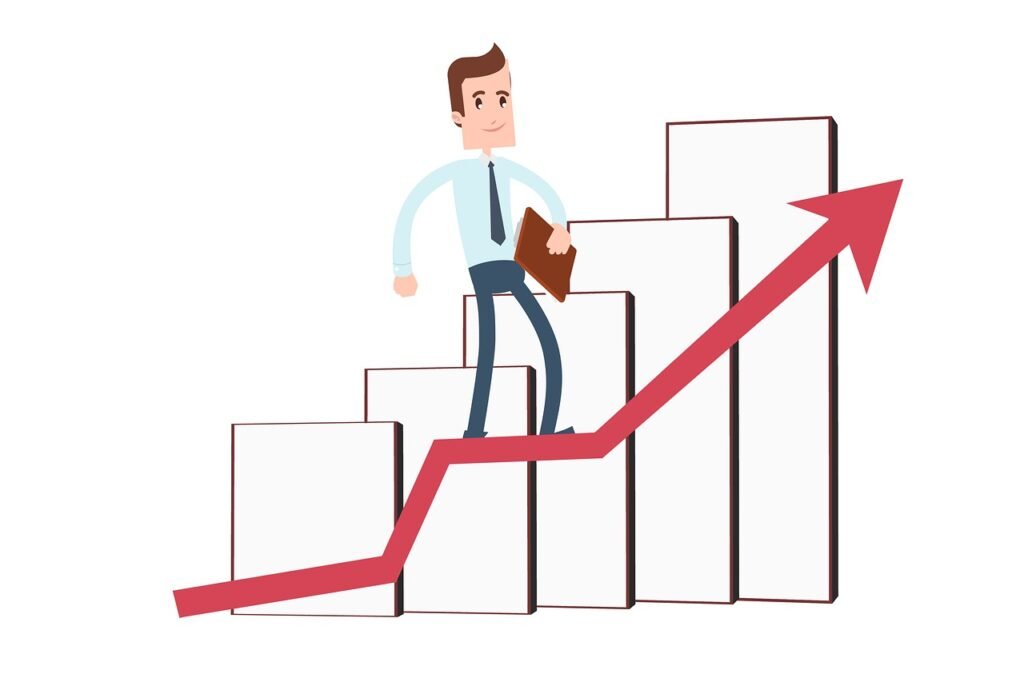 high profit with more CTR ratio