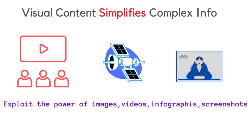 blog must have visual content