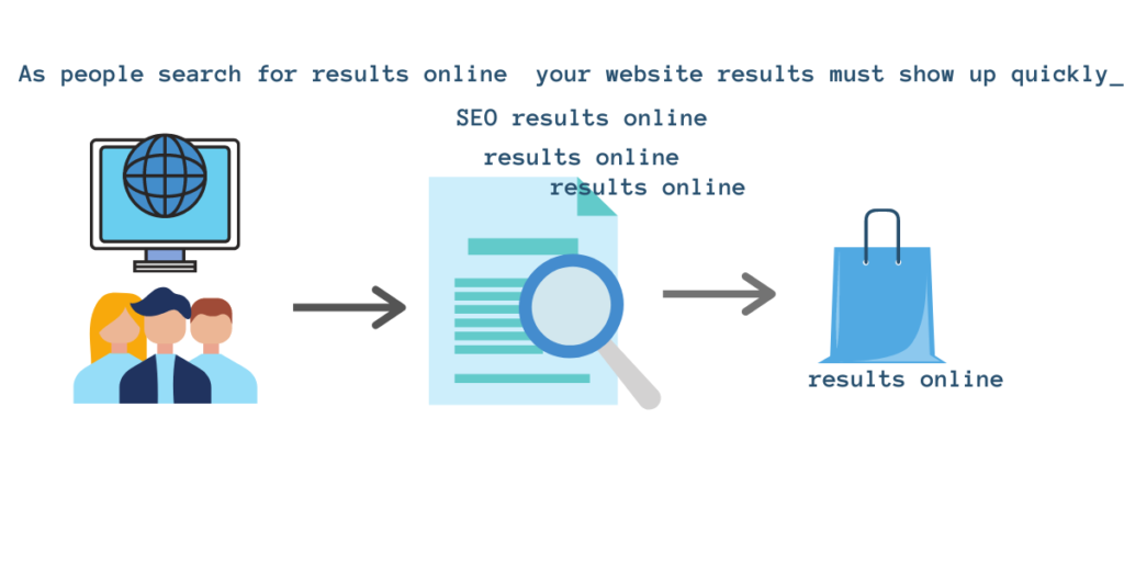 online search faster through on page seo image