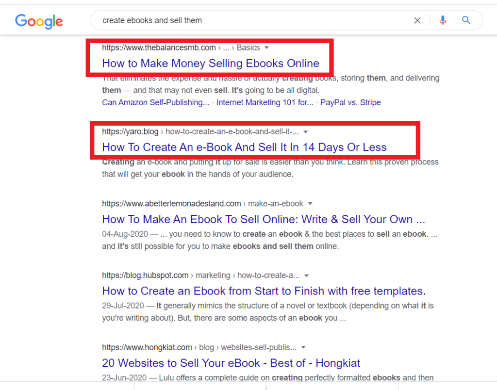 selling e books on your blog is profitable