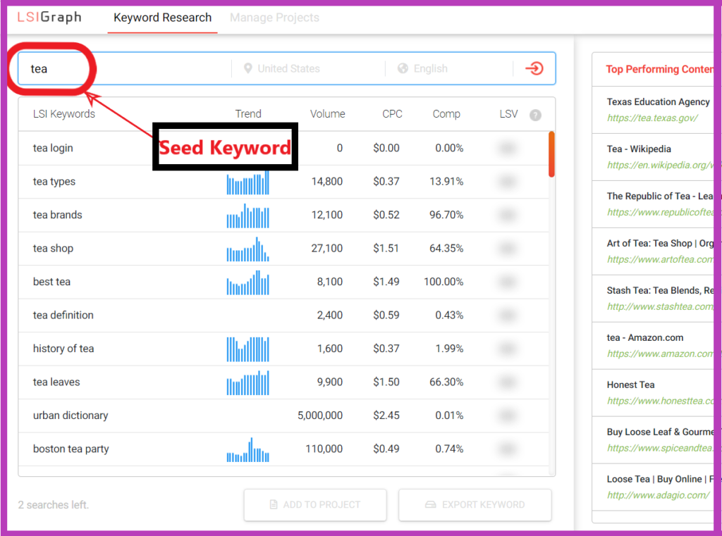 LSI Graph keyword tool