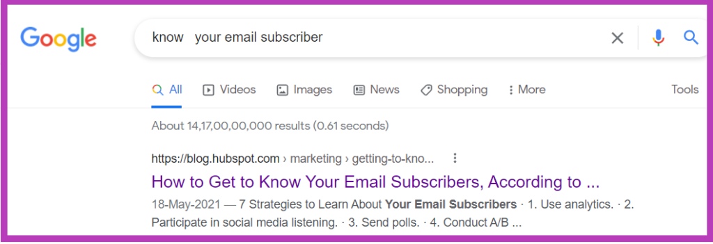 know your subscribers 