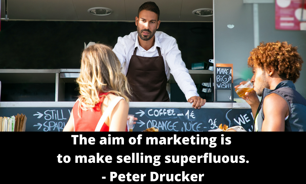 aim of marketing peter drucker