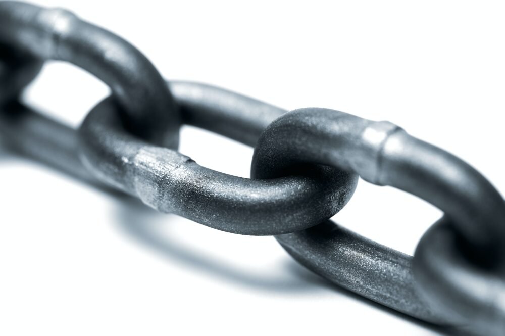 internal links for Content Without Keyword Research