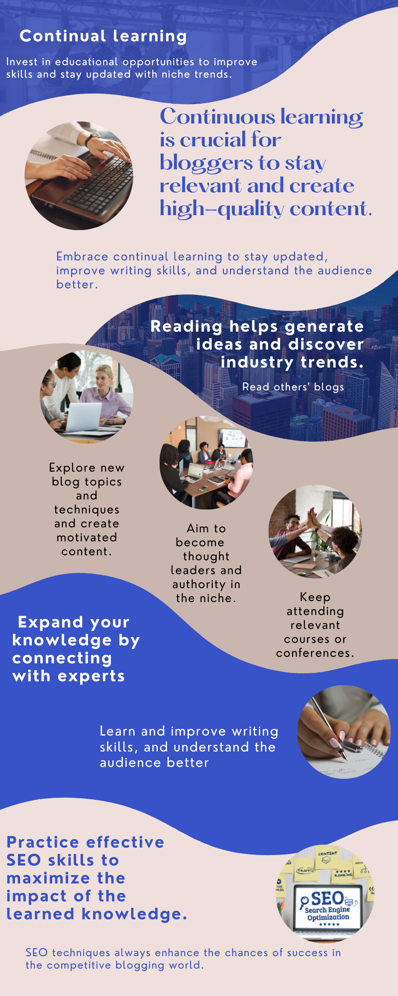 how to be better at blogging through learning