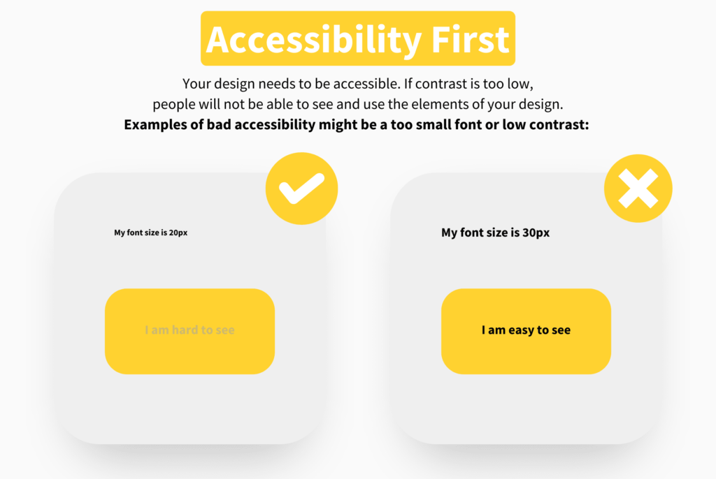 Accessibility of graphics