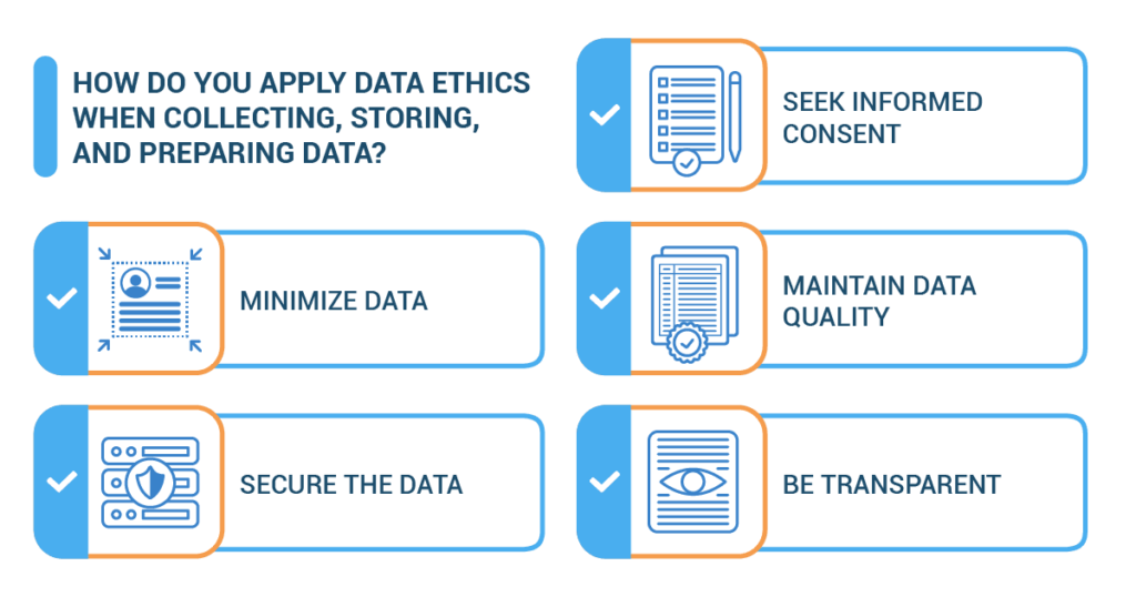 How to Apply Data Ethics 