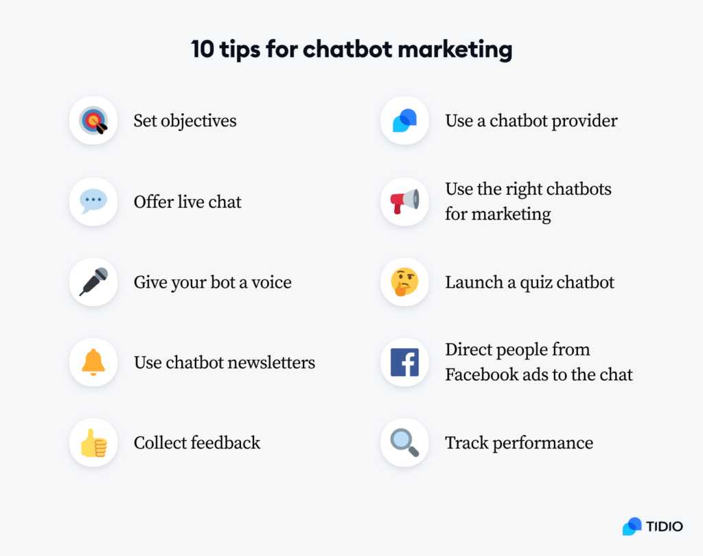 Chatbot in digital Marketing