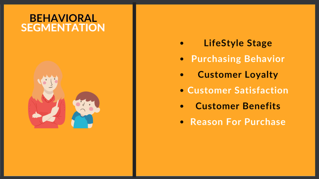 Behavioral Segmentation