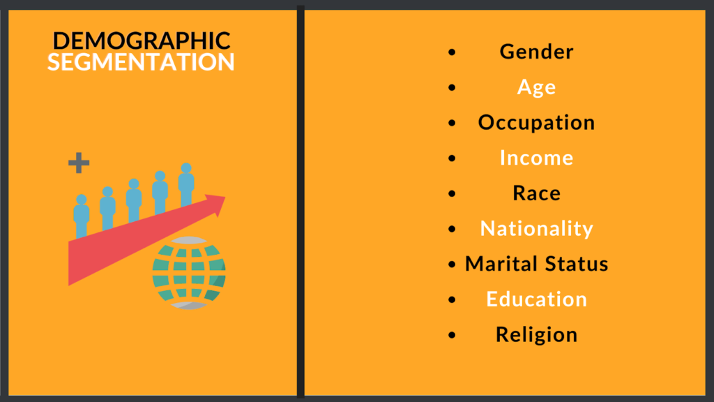 Demographic Segmentation