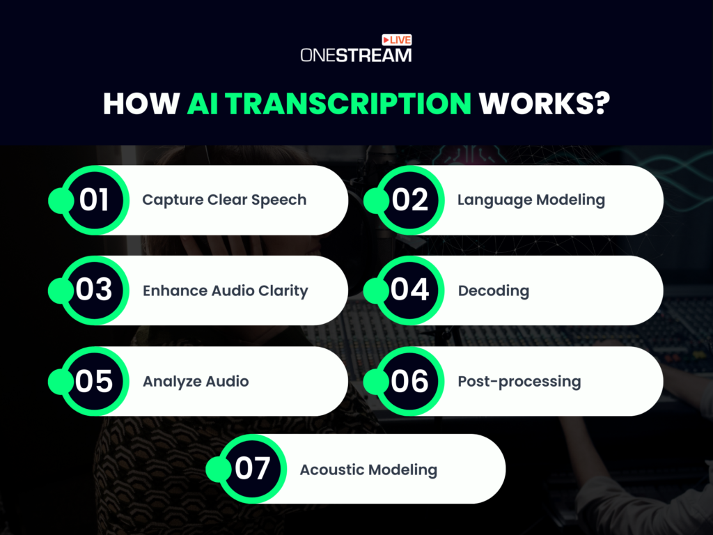 AI jobs for non tech 