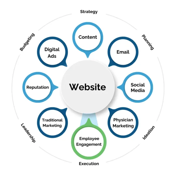 AI affiliate marketing for beginners