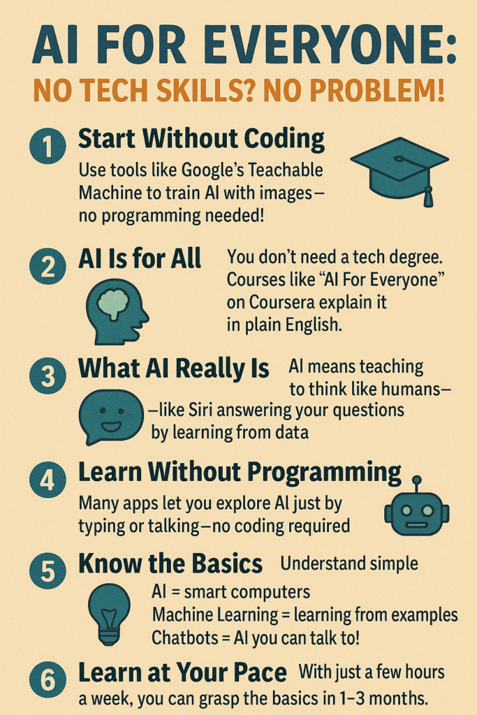 Non-Techies to Learn AI for everyone