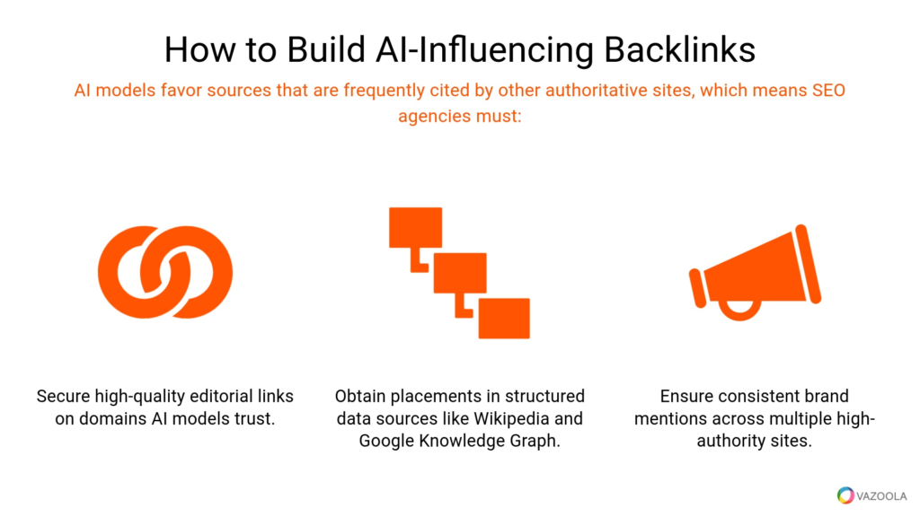 AEO search optimization